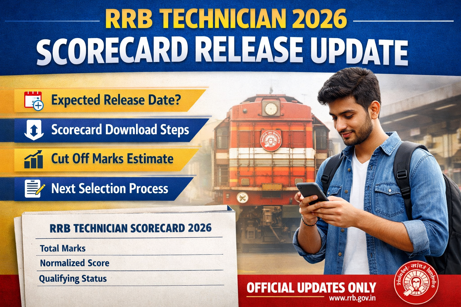 RRB Technician 2026 Scorecard Release Date, Download Link & Cut Off Details