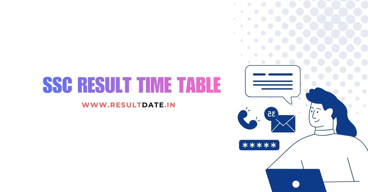 ssc 2026 result time table